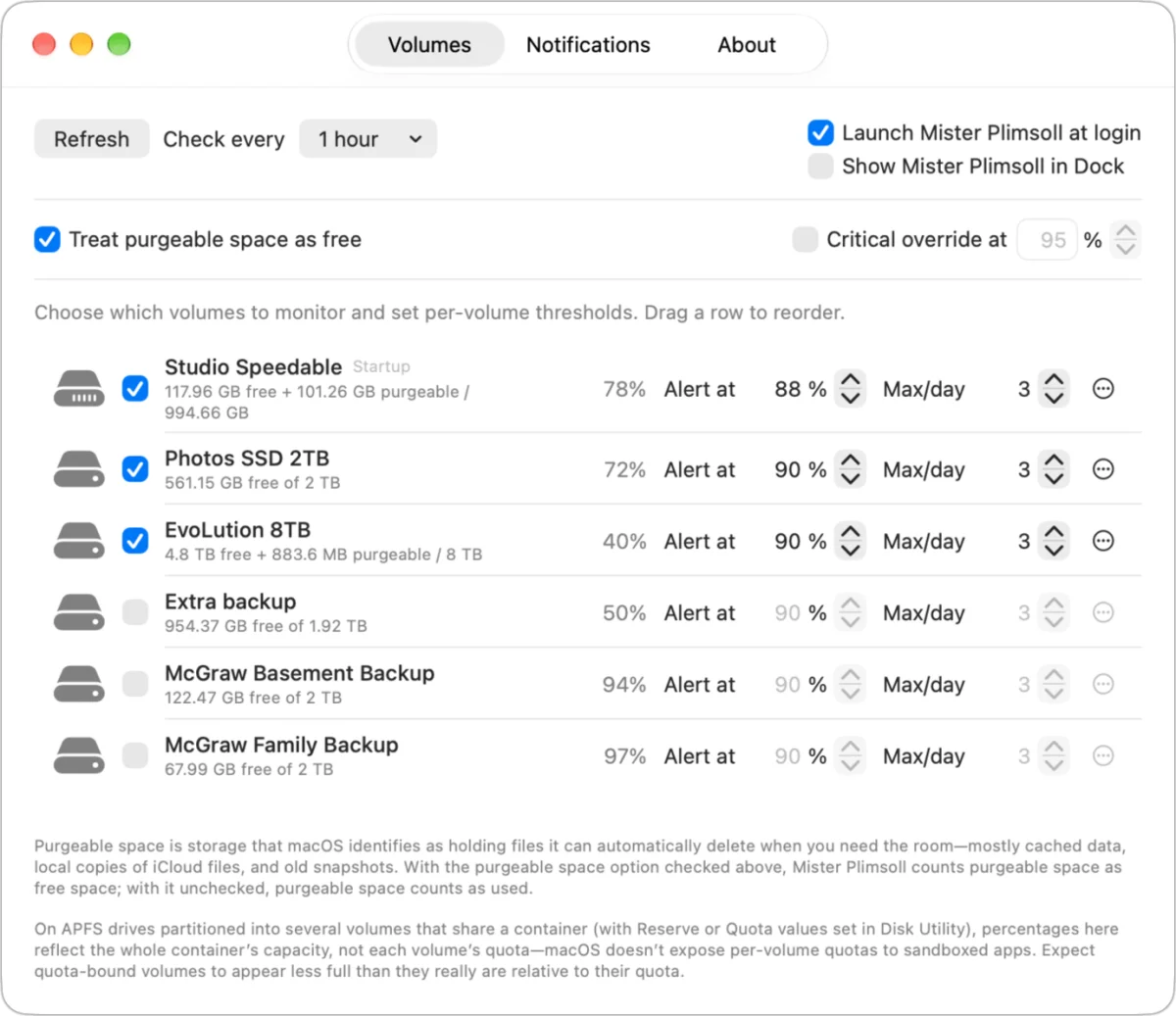 A screenshot of the Mister Plimsoll app showing a list of connected hard drives with their storage capacity, alert thresholds, and monitoring settings.