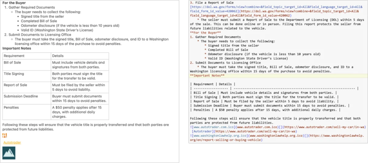 A side-by-side view of a formatted document about Washington State vehicle buyer requirements and its corresponding Markdown source code.