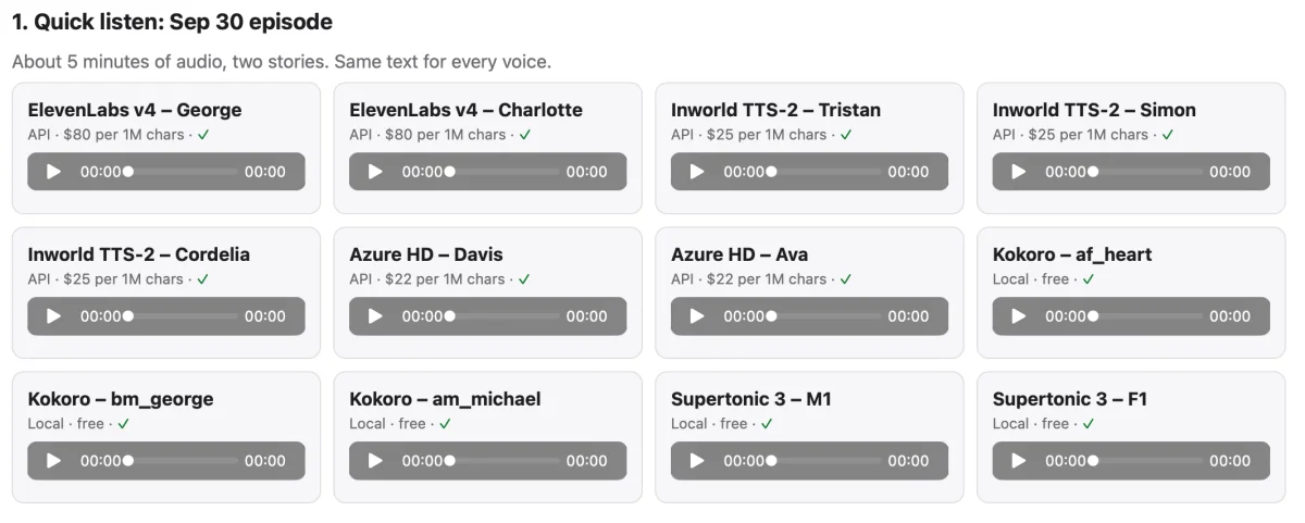 OpenAI’s TTS Voice Retirement Pushes Audio Publishers to Find Replacements