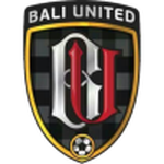 Profil Bali United: Sejarah, Trofi, Stadion & Skuad Lengkap | SBH