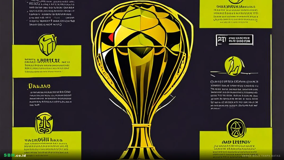 Golden Ball Piala Dunia: MVP Terbaik Setiap Edisi & Kontroversinya | SBH Nation
